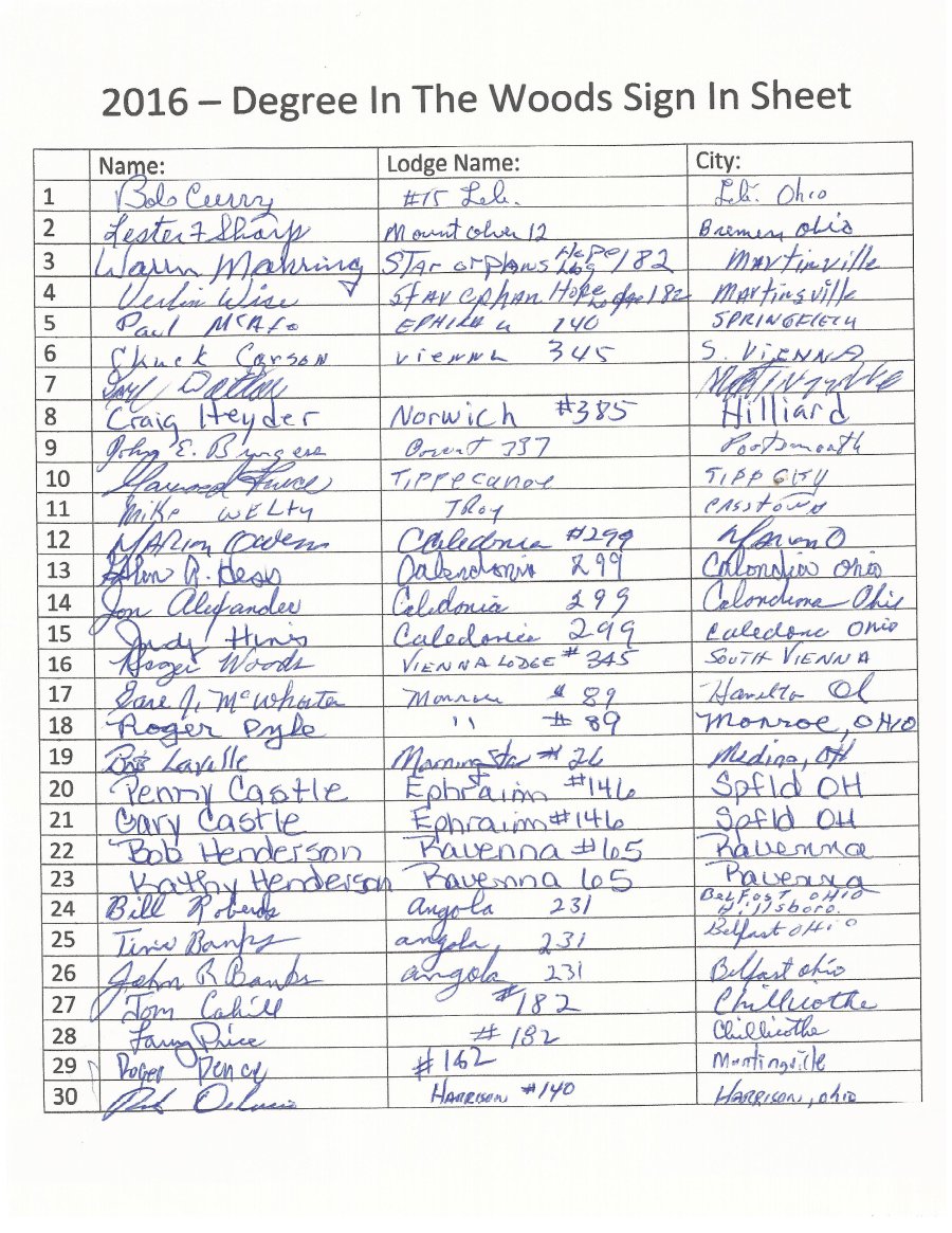 Members Sign In Sheet Page 1
