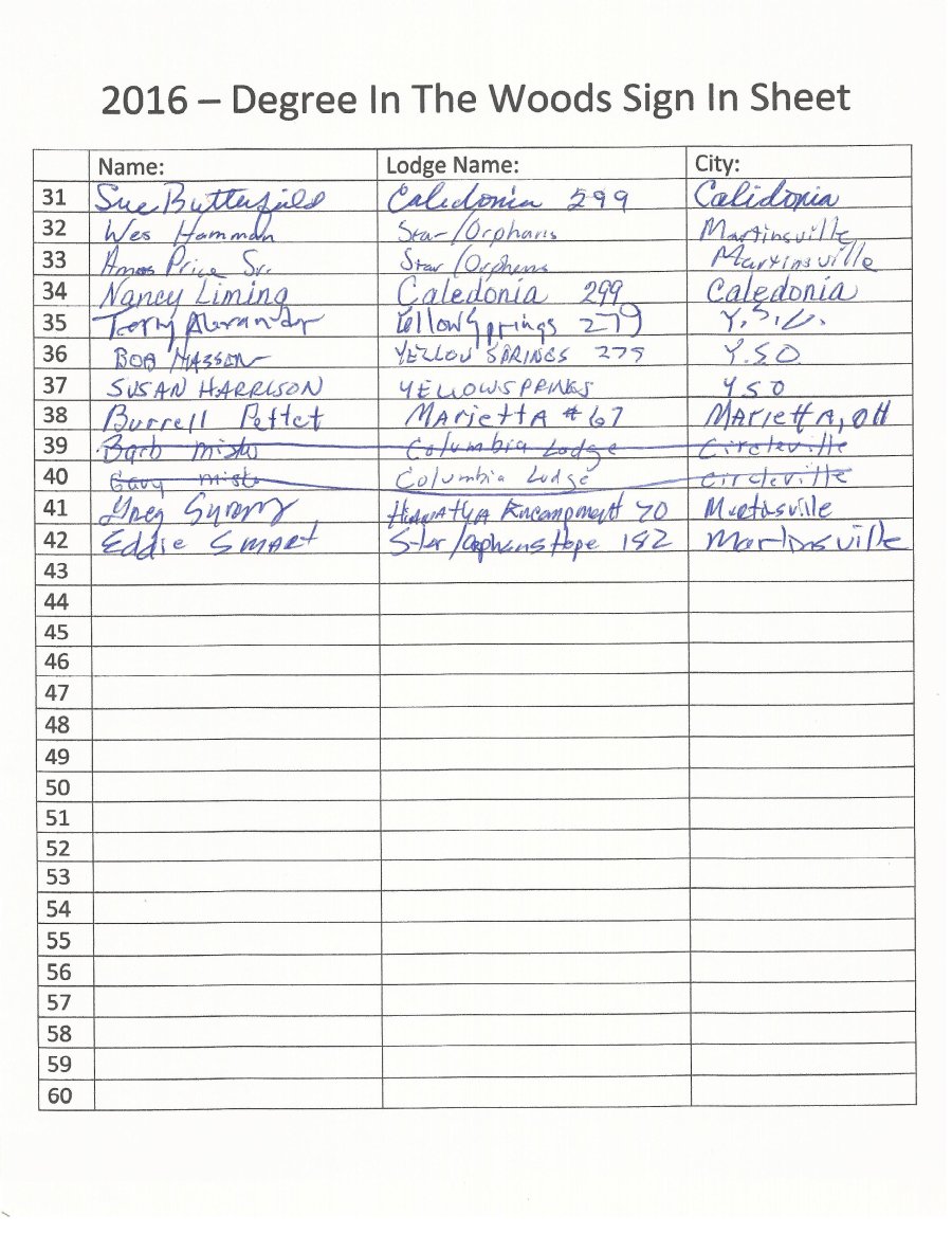 Members Sign In Sheet Page 2